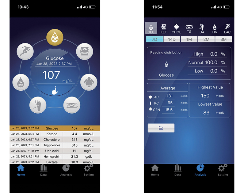 dispositivo de diagnostico multiparametrico gimacare 6 parametros dispositivo de diagnostico multiparametrico gimacare 6 parametros